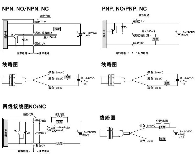 M12全金屬感應接近開關線路圖