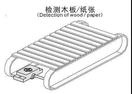 電容式接近開關(guān)應(yīng)用2.jpg